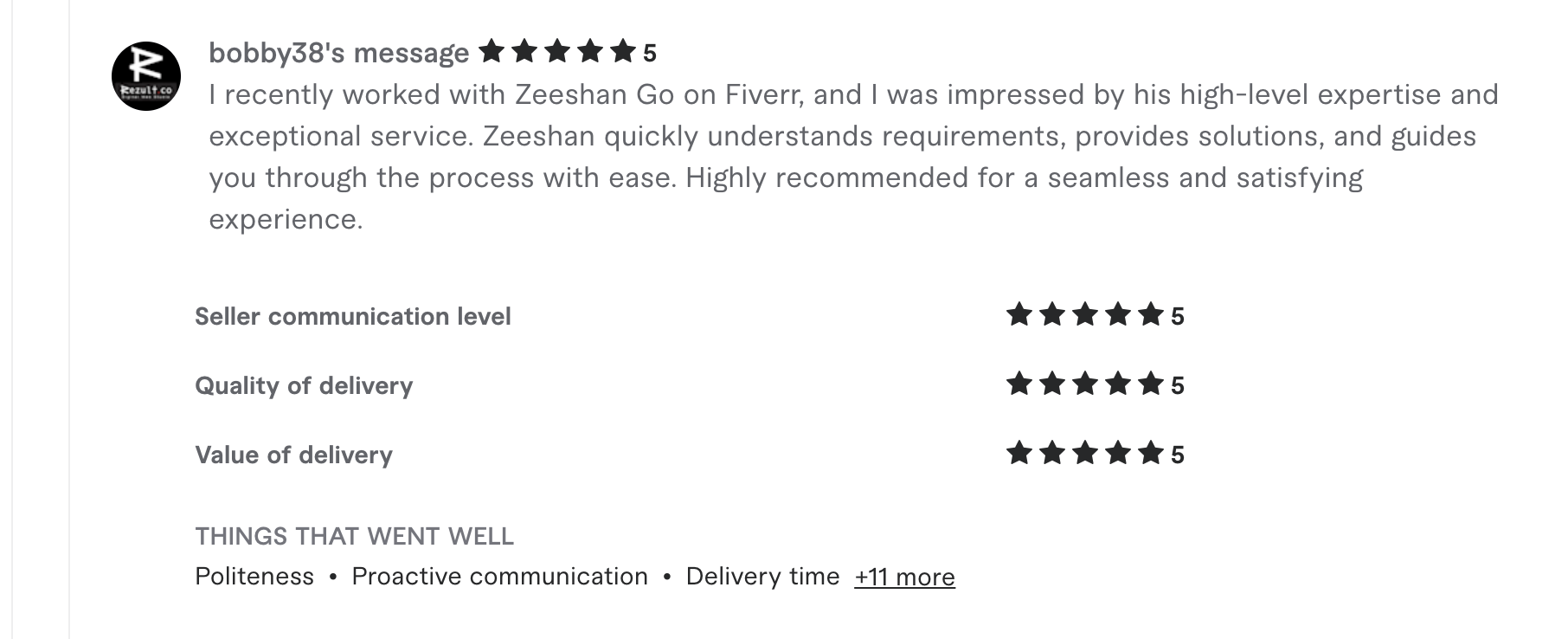 bobby38 Fiverr Review